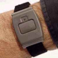 Wrist Option
