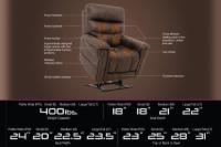 Chair Specifications